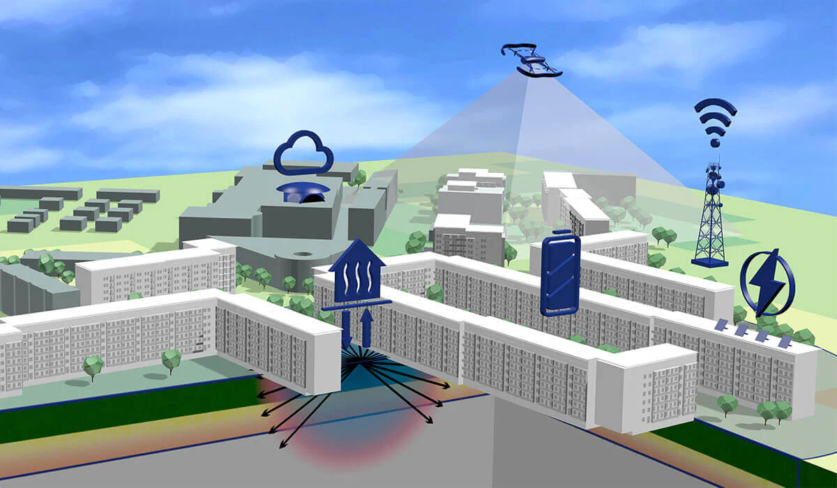 Modell "smood - smart neighbarhood" Bildbeschreibung / description: Modell "smood - smart neighbarhood"